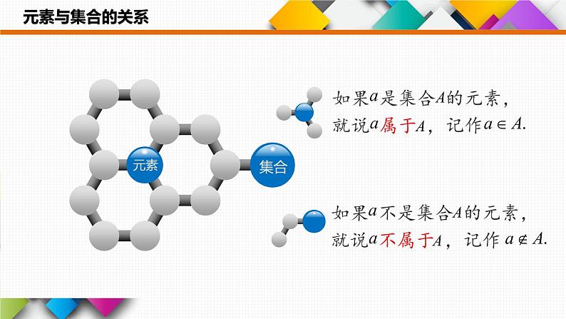1.1 集合的概念 课件——2022－2023学年高一上学期数学人教A版（2019）必修第一册04
