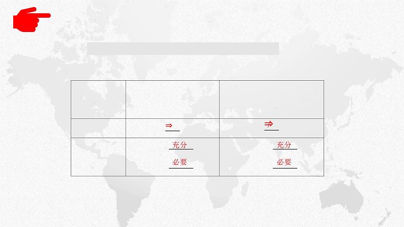 1.4充分条件与必要条件课件-2022-2023学年高一上学期数学人教A版（2019）必修第一册 (2)04