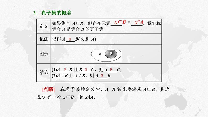 1.2集合间的基本关系课件-2022-2023学年高一上学期数学人教A版（2019）必修第一册第6页