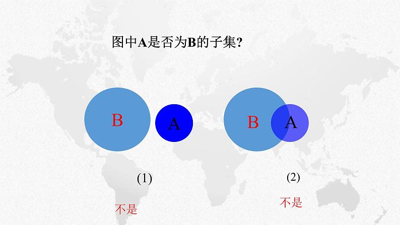 1.2集合间的基本关系课件-2022-2023学年高一上学期数学人教A版（2019）必修第一册第8页