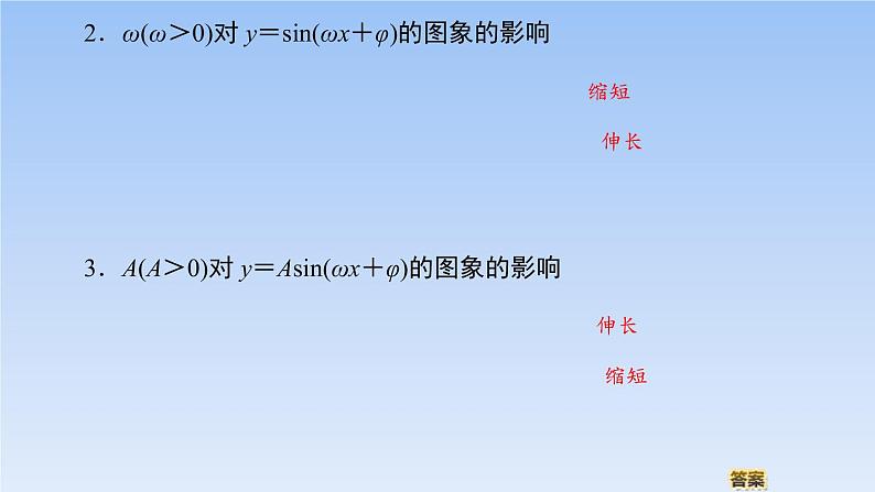 人教A版（2019）必修第一册 5.6 函数 y=Asin（ ωx ＋ φ）  课件（共55张PPT）05