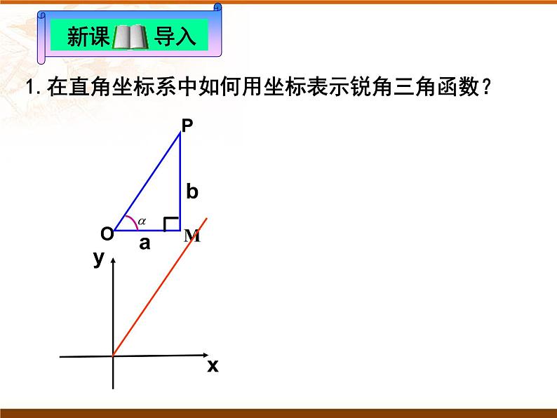 数学人教A版（2019）必修第一册5.2.1 三角函数的概念（共18张ppt）03