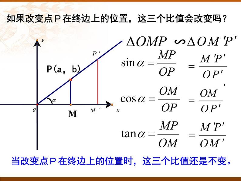 数学人教A版（2019）必修第一册5.2.1 三角函数的概念（共18张ppt）05