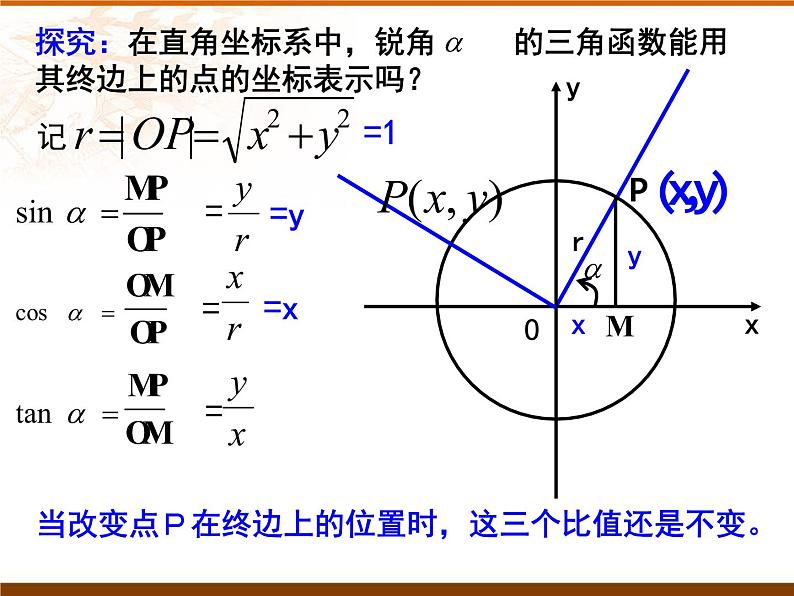 数学人教A版（2019）必修第一册5.2.1 三角函数的概念（共18张ppt）06