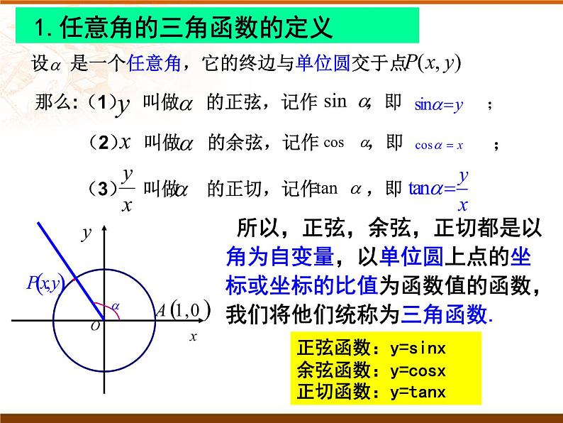 数学人教A版（2019）必修第一册5.2.1 三角函数的概念（共18张ppt）07