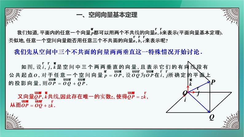 人教A版（2019）选择性必修第一册1.2空间向量基本定理（1）课件04
