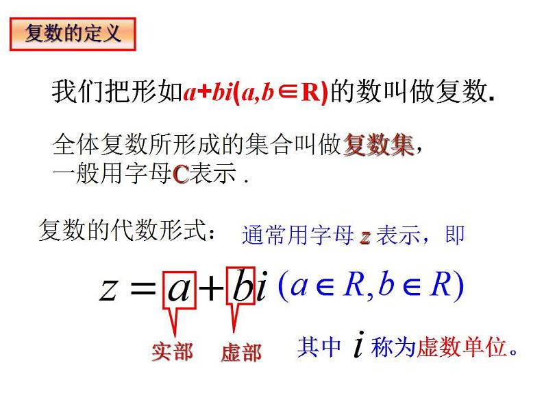 2021-2022学年高一下学期数学人教A版（2019）必修第二册7.1.1数系的扩充和复数的概念课件07