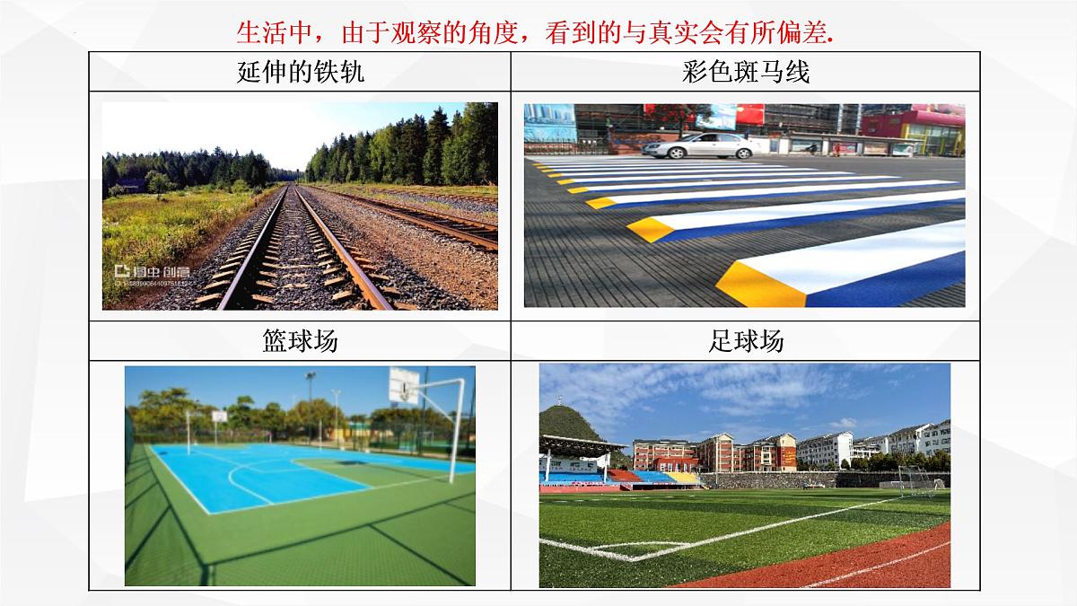 2021-2022学年高一下学期数学人教A版（2019）必修第二册8.2立体图形的直观图课件第3页