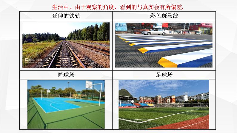 2021-2022学年高一下学期数学人教A版（2019）必修第二册8.2立体图形的直观图课件第3页