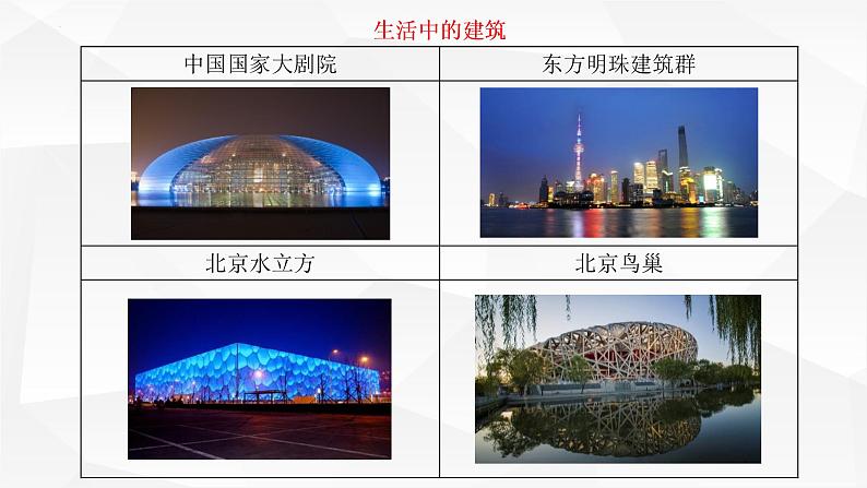 2021-2022学年高一下学期数学人教A版（2019）必修第二册8.1基本立体图形课件第3页