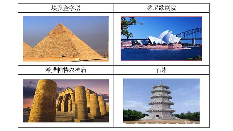 2021-2022学年高一下学期数学人教A版（2019）必修第二册8.1基本立体图形课件第5页