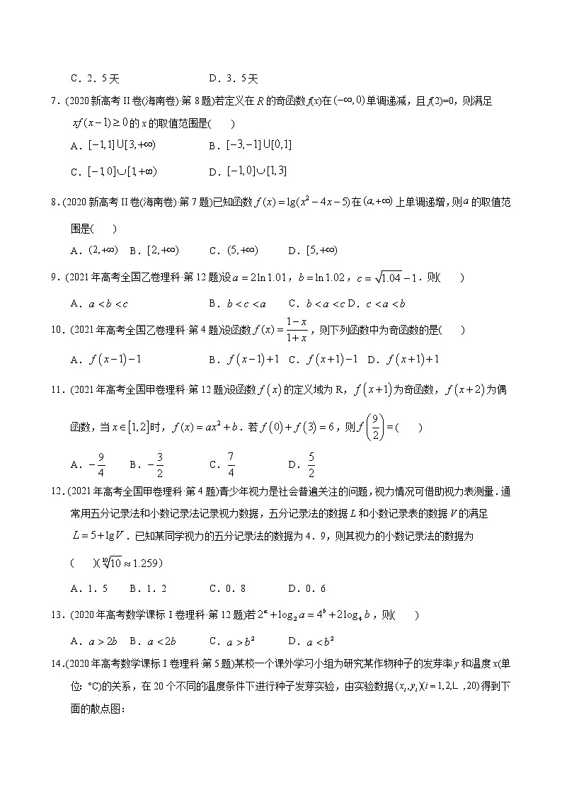 专题02 函数-【2023高考必备】2013-2022十年全国高考数学真题分类汇编（全国通用版）02