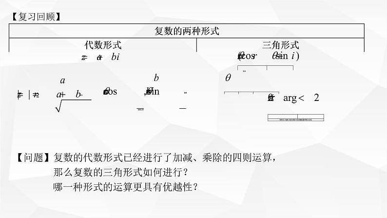 2021-2022学年高一下学期数学人教A版（2019）必修第二册7.3.2复数乘、除运算的三角表示及其几何意义课件03