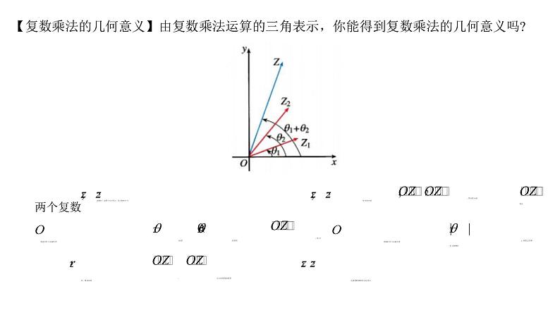 2021-2022学年高一下学期数学人教A版（2019）必修第二册7.3.2复数乘、除运算的三角表示及其几何意义课件06