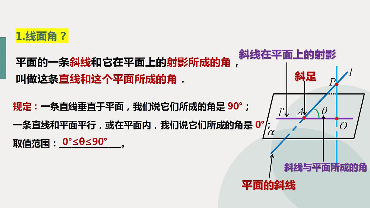 2021-2022学年高一下学期数学人教A版（2019）必修第二册8.6.3平面与平面垂直（第一课时）课件第4页