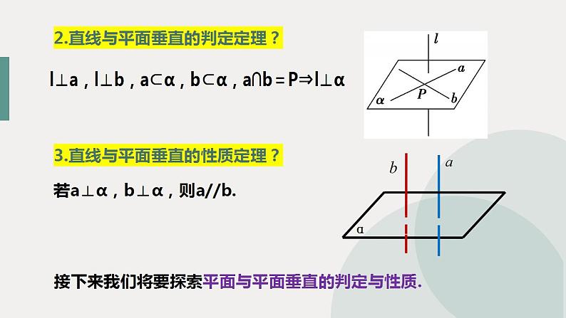 2021-2022学年高一下学期数学人教A版（2019）必修第二册8.6.3平面与平面垂直（第一课时）课件第5页