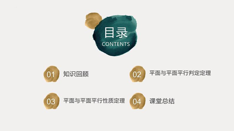2021-2022学年高一下学期数学人教A版（2019）必修第二册8.5.3平面与平面平行课件第2页