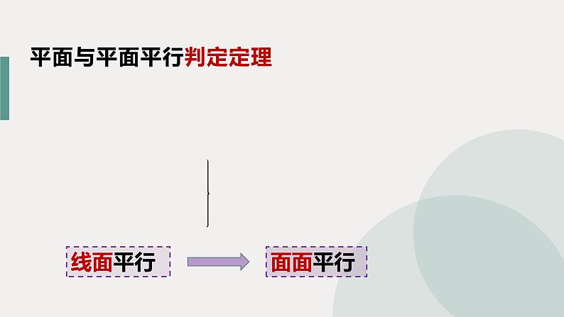 2021-2022学年高一下学期数学人教A版（2019）必修第二册8.5.3平面与平面平行课件第8页