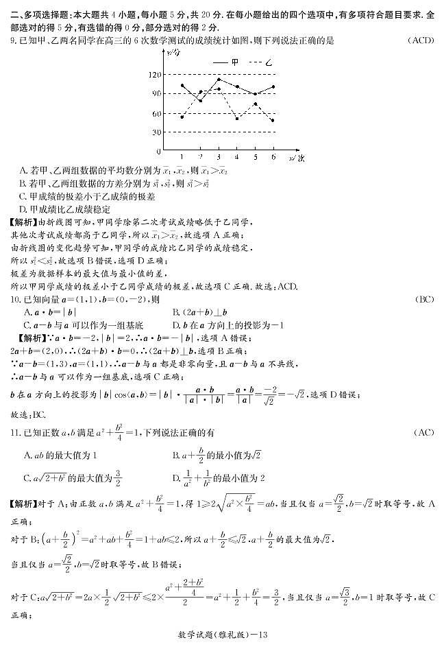 雅礼中学2022届高三月考试卷（六）数学试题及参考答案03