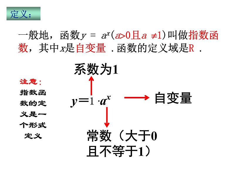 人教A版（2019）数学必修 第一册4.2指数函数  PPT课件08