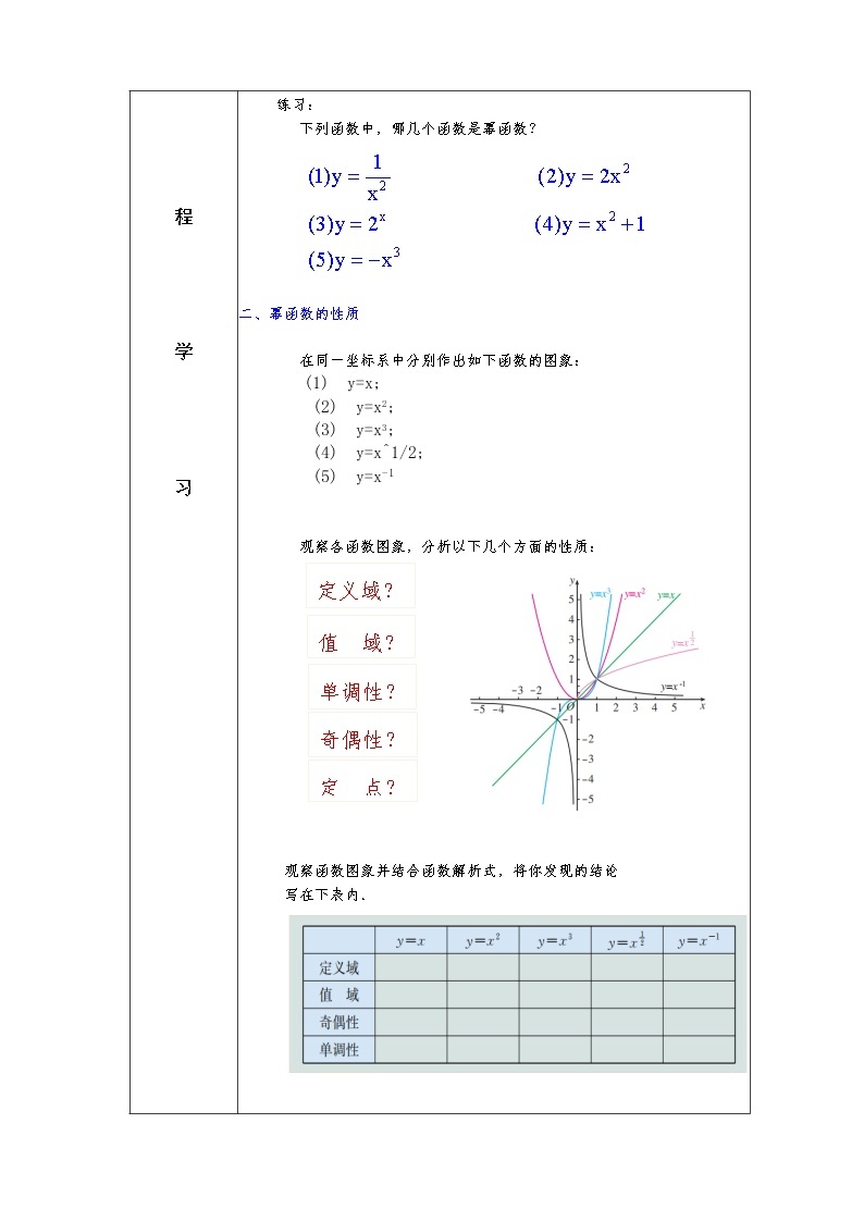 第3章+3幂函数提高班课件+教案02