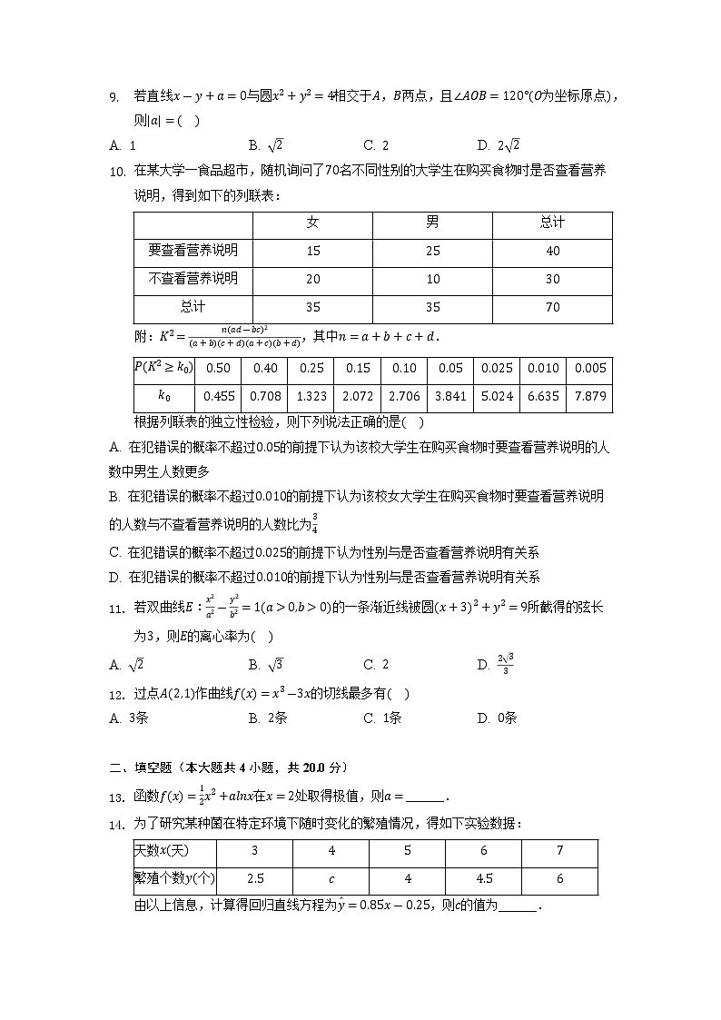 成都市武侯高中2023届高三下学期零诊模拟考试文科数学试题+答案02