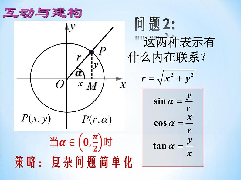 2021-2022学年高一上学期数学人教A版（2019）必修第一册5.2三角函数的概念课件04