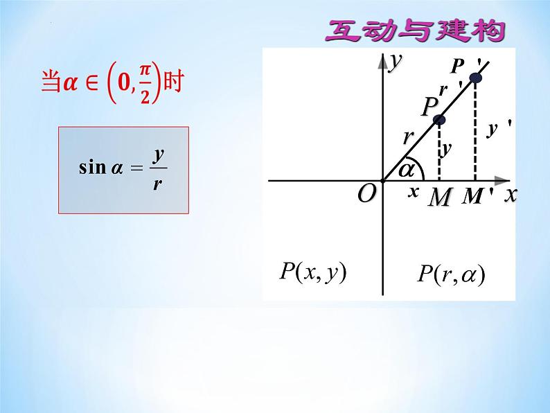 2021-2022学年高一上学期数学人教A版（2019）必修第一册5.2三角函数的概念课件05