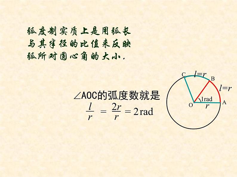2021-2022学年高一上学期数学人教A版（2019）必修第一册5.1.2弧度制课件04