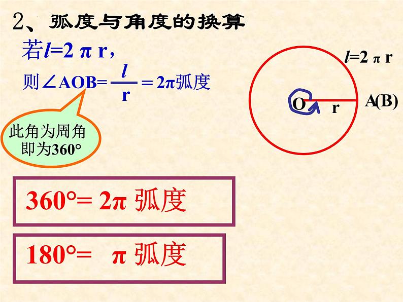 2021-2022学年高一上学期数学人教A版（2019）必修第一册5.1.2弧度制课件06