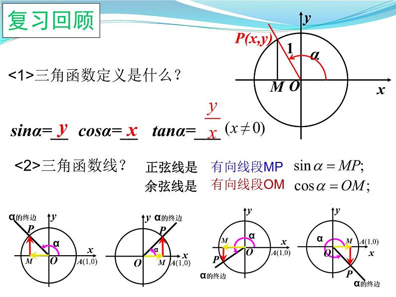 2021-2022学年高一上学期数学人教A版（2019）必修第一册5.2.2同角三角函数的基本关系课件第3页