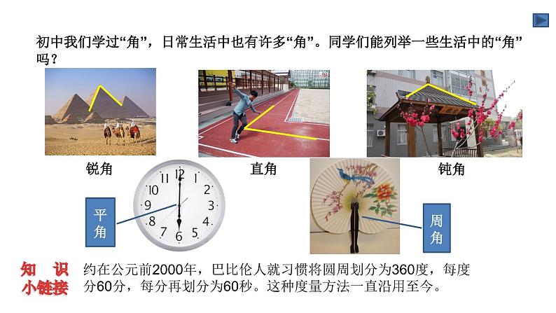 人教A版 （2019）数学必修 第一册5.1.1任意角 PPT课件02