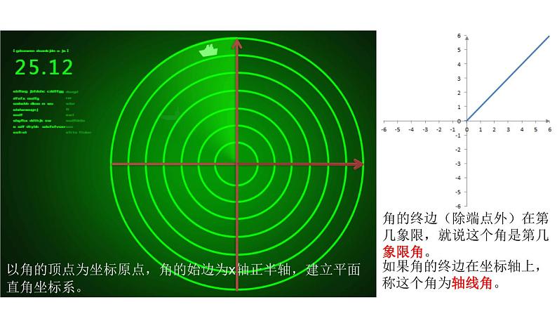 人教A版 （2019）数学必修 第一册5.1.1任意角 PPT课件07