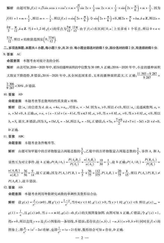 海南省2021-2022学年高二下学期学业水平诊断数学试卷02