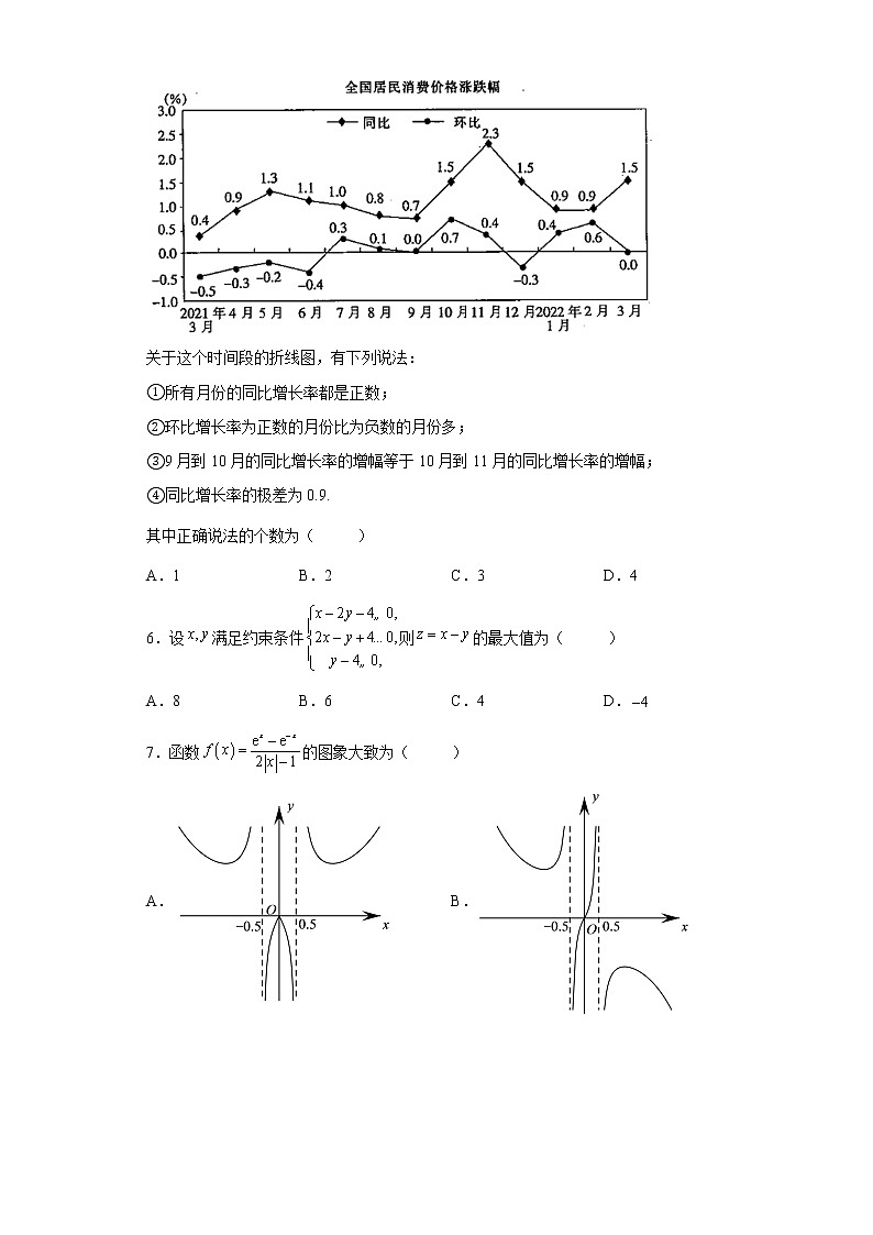 河南省名校联盟2022届高三5月大联考文科数学试题-第2页