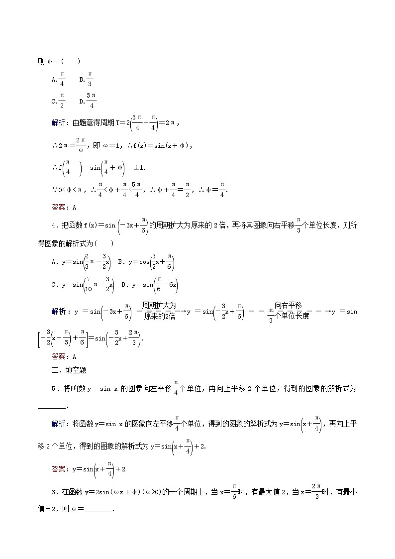 人教A版高中数学必修第一册课时作业41函数y＝Asin(ωx＋φ)含答案02