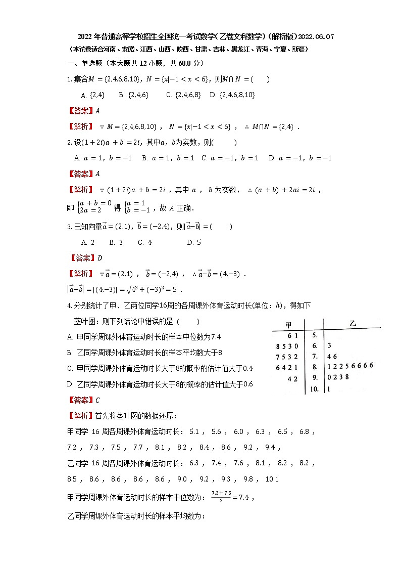 全国乙卷（文科）（解析版）2022.06.09第1页
