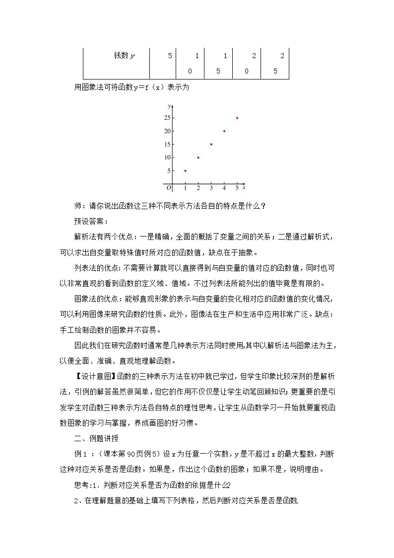 高中数学人教B版必修第一册（2019） 教学设计_ 函数及其表示方法（第2课时）102