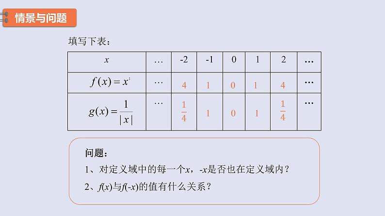 高中数学人教B版必修第一册（2019） 教学课件_函数的奇偶性3第3页