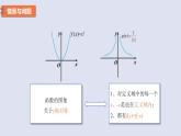 高中数学人教B版必修第一册（2019） 教学课件_函数的奇偶性3