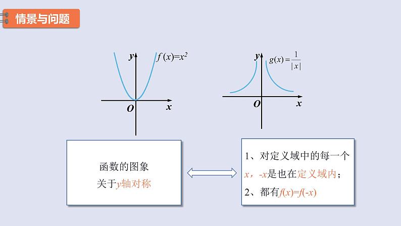 高中数学人教B版必修第一册（2019） 教学课件_函数的奇偶性3第4页