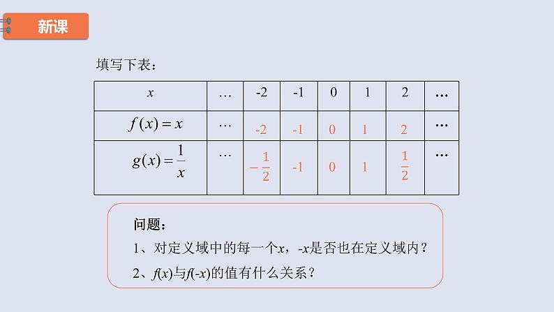 高中数学人教B版必修第一册（2019） 教学课件_函数的奇偶性3第7页