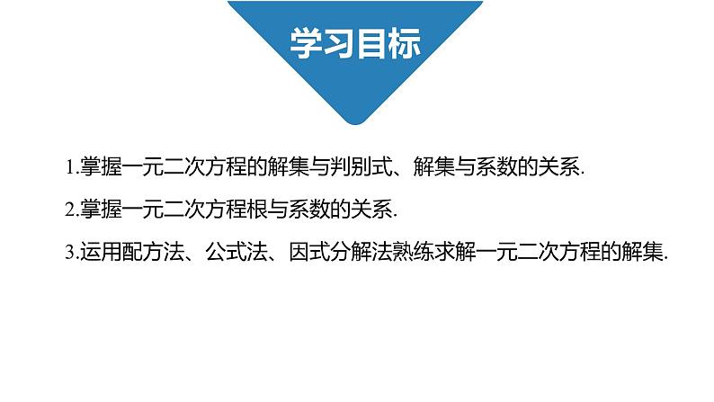 高中数学人教B版必修第一册（2019） 教学课件_ 一元二次方程的解集及其根与系数的关系02