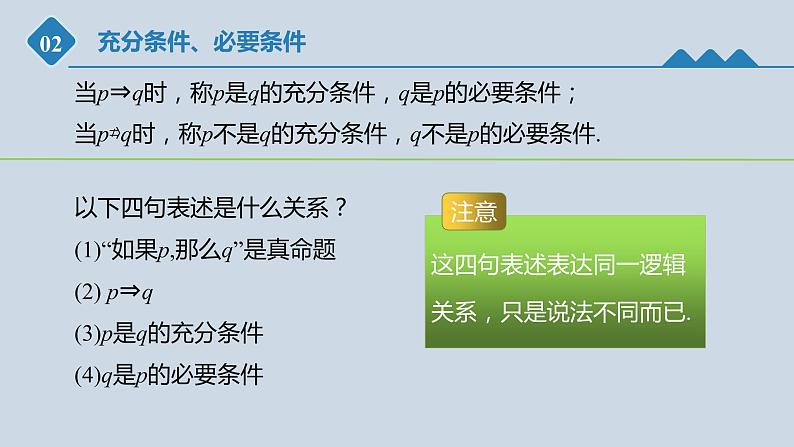 高中数学人教B版必修第一册（2019） 教学课件_充分条件、必要条件3第6页