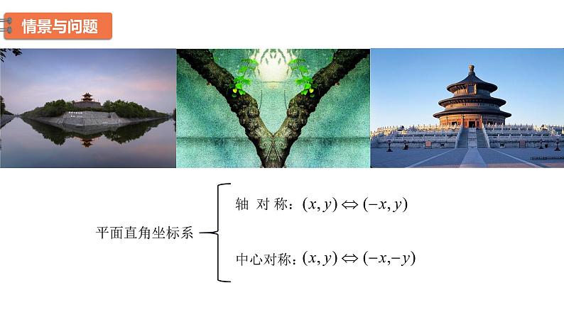 高中数学人教B版必修第一册（2019） 教学课件_函数的奇偶性第3页