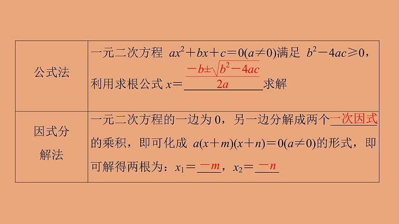 高中数学人教B版必修第一册（2019） 教学课件_一元二次方程的解集及其根与系数的关系2第7页