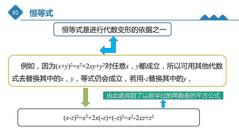 高中数学人教B版必修第一册（2019）教学课件_2.1.1 等式的性质与方程的解集05