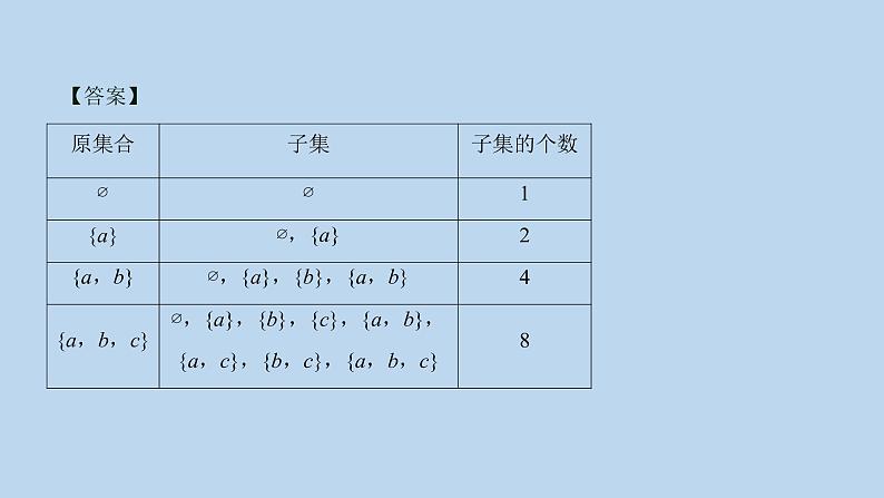 高中数学人教B版必修第一册（2019） 教学课件_集合的基本关系106