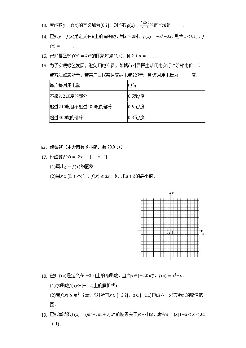 人教A版（2019）高中数学必修第一册第三章《函数的概念与性质》单元测试卷（标准难度）（含答案解析）第3页