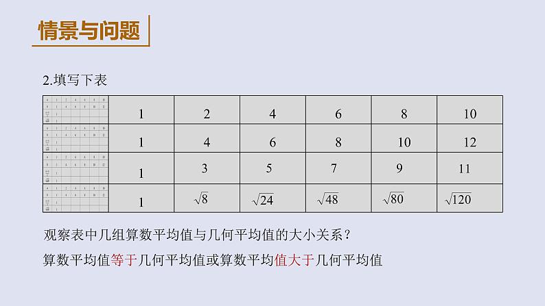 高中数学人教B版必修第一册（2019） 教学课件_均值不等式307